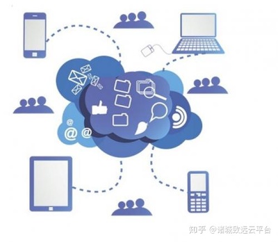 企業(yè)數(shù)據(jù)會(huì)不會(huì)被服務(wù)商利用?